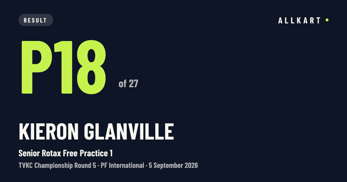 Kieron Glanville: P18 of 27 in Senior Rotax Free Practice 1 at PF International