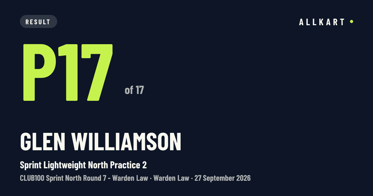 Glen Williamson: P17 of 17 in Sprint Lightweight North Practice 2 at Warden Law