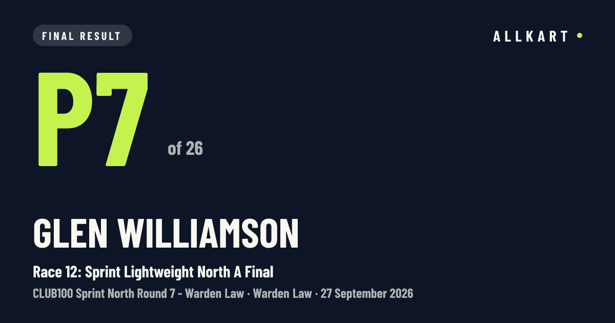 Glen Williamson: P7 of 26 in Race 12: Sprint Lightweight North A Final at Warden Law