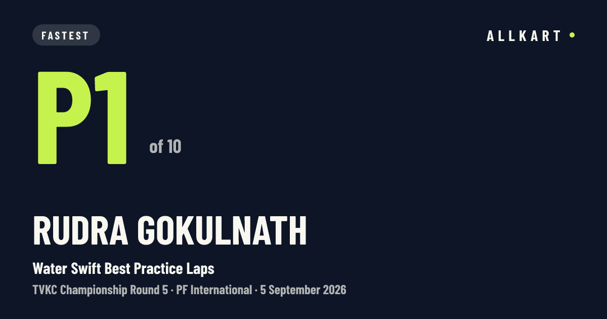 Rudra Gokulnath: P1 of 10 in Water Swift Best Practice Laps at PF International