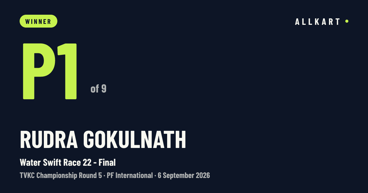 Rudra Gokulnath: P1 of 9 in Water Swift Race 22 - Final at PF International