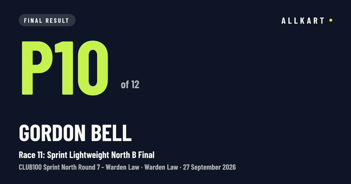 Gordon Bell: P10 of 12 in Race 11: Sprint Lightweight North B Final at Warden Law