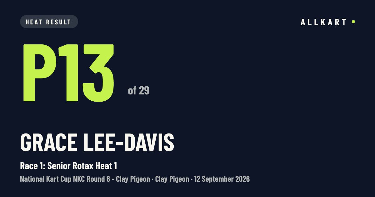 Grace Lee-davis: P13 of 29 in Race 1: Senior Rotax Heat 1 at Clay Pigeon
