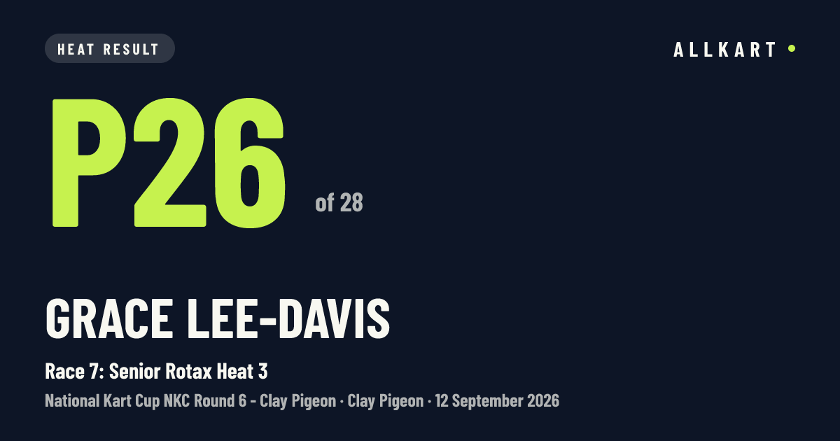 Grace Lee-davis: P26 of 28 in Race 7: Senior Rotax Heat 3 at Clay Pigeon