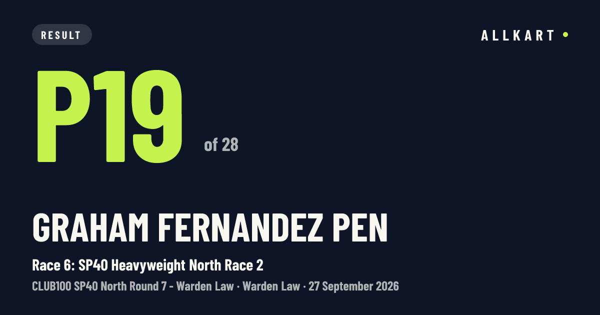 Graham Fernandez pen: P19 of 28 in Race 6: SP40 Heavyweight North Race 2 at Warden Law