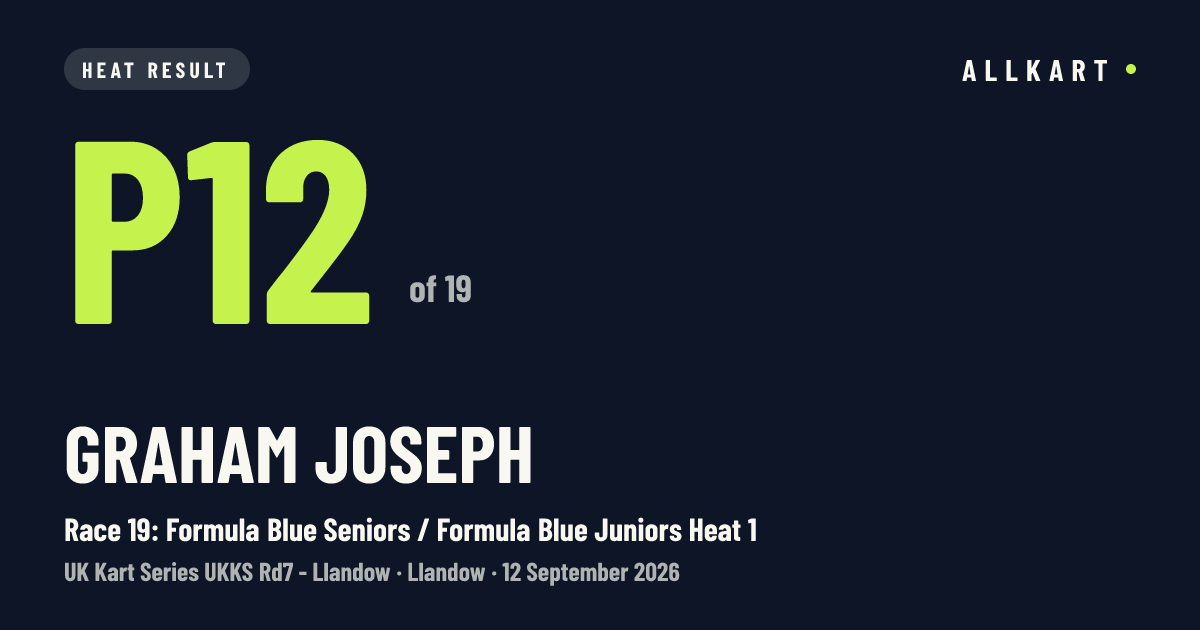 Graham Joseph: P12 of 19 in Race 19: Formula Blue Seniors / Formula Blue Juniors Heat 1 at Llandow