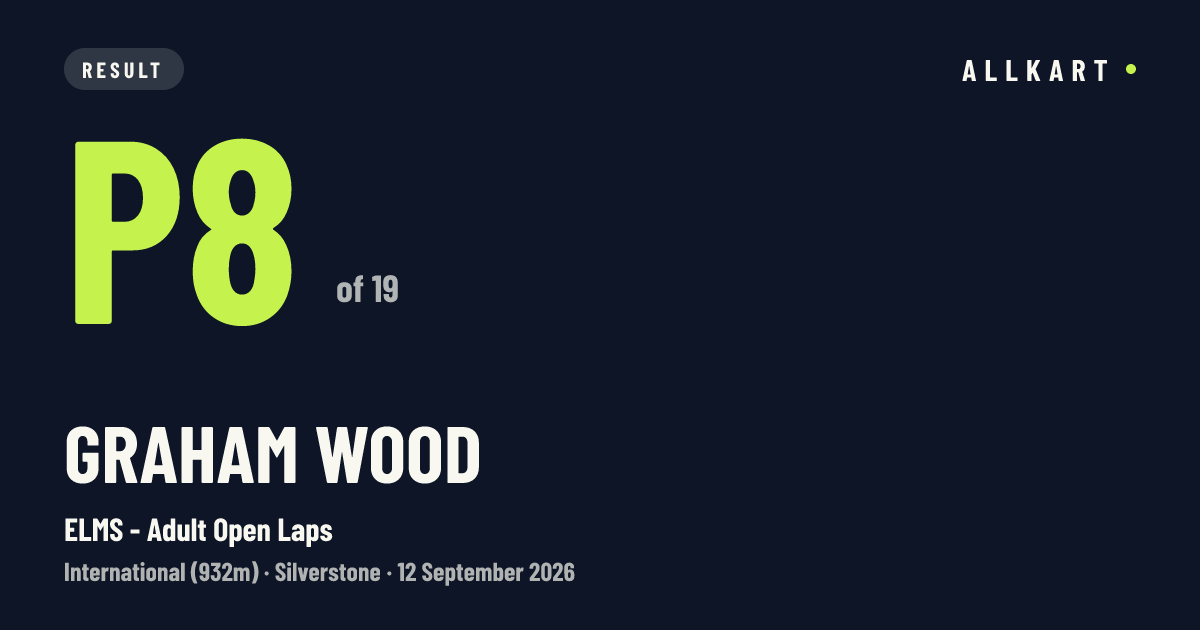 Graham Wood: P8 of 19 in ELMS - Adult Open Laps at Silverstone