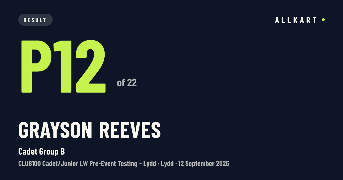 Grayson Reeves: P12 of 22 in Cadet Group B at Lydd
