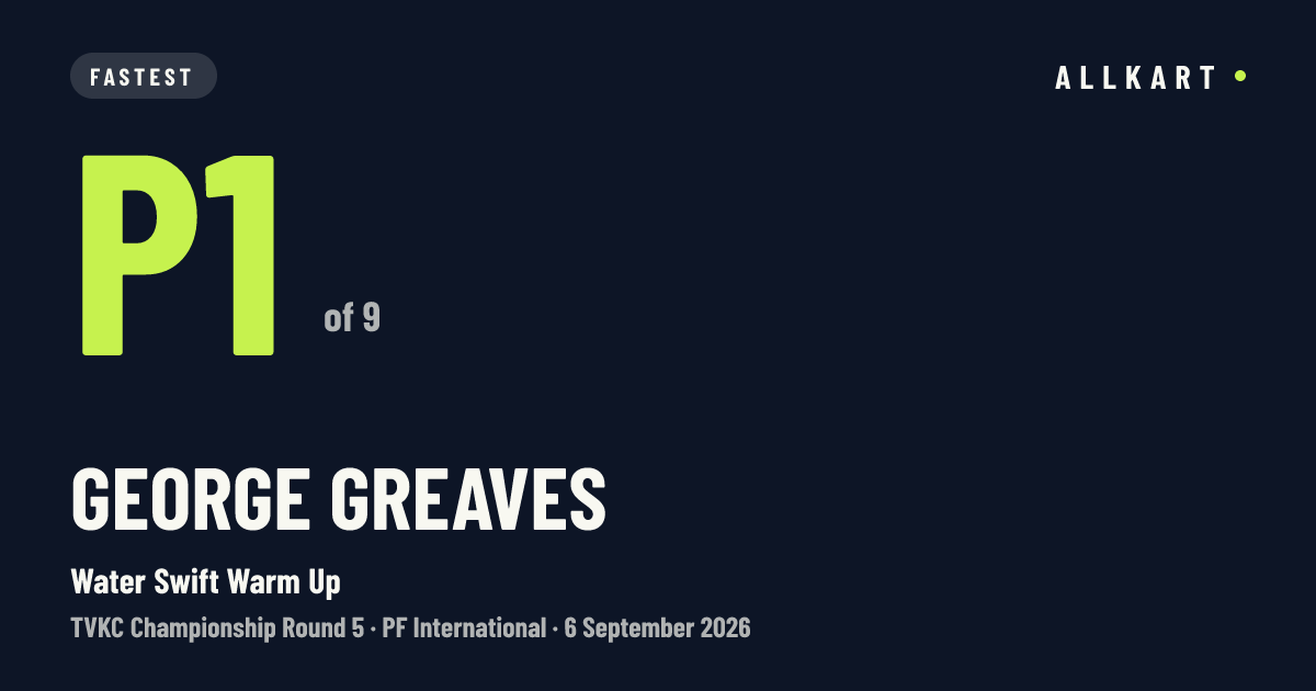 George Greaves: P1 of 9 in Water Swift Warm Up at PF International
