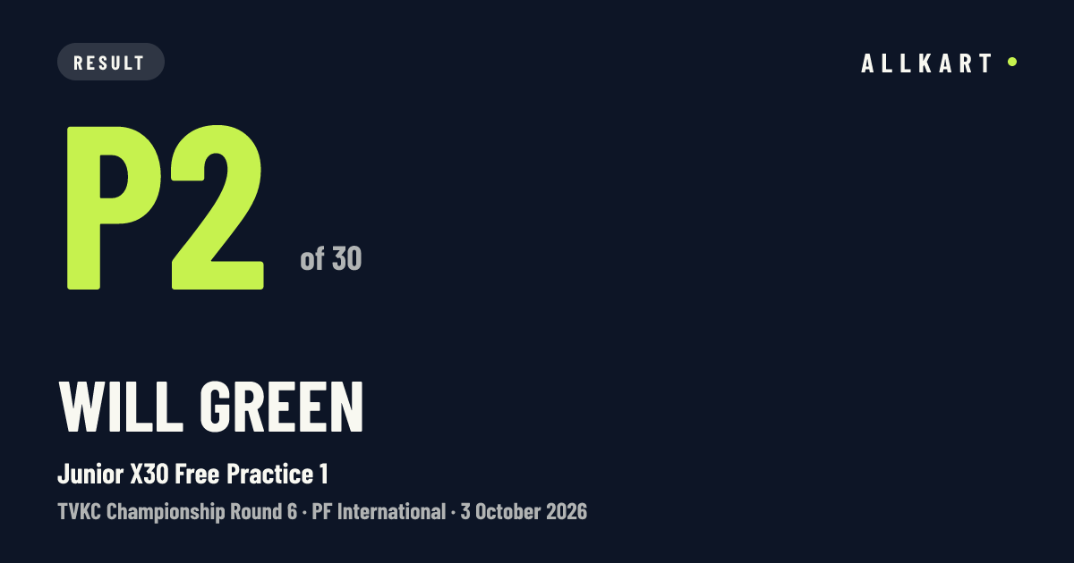 Will Green: P2 of 30 in Junior X30 Free Practice 1 at PF International