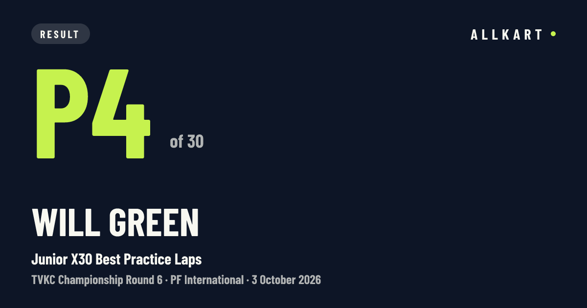 Will Green: P4 of 30 in Junior X30 Best Practice Laps at PF International