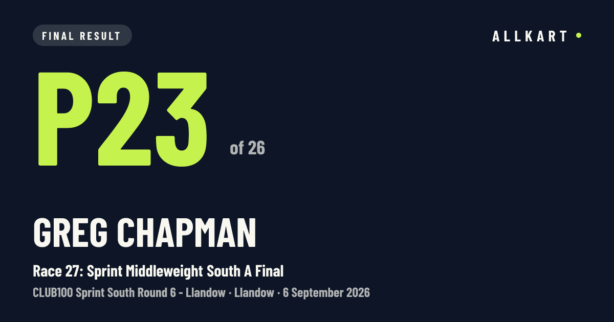 Greg Chapman: P23 of 26 in Race 27: Sprint Middleweight South A Final at Llandow