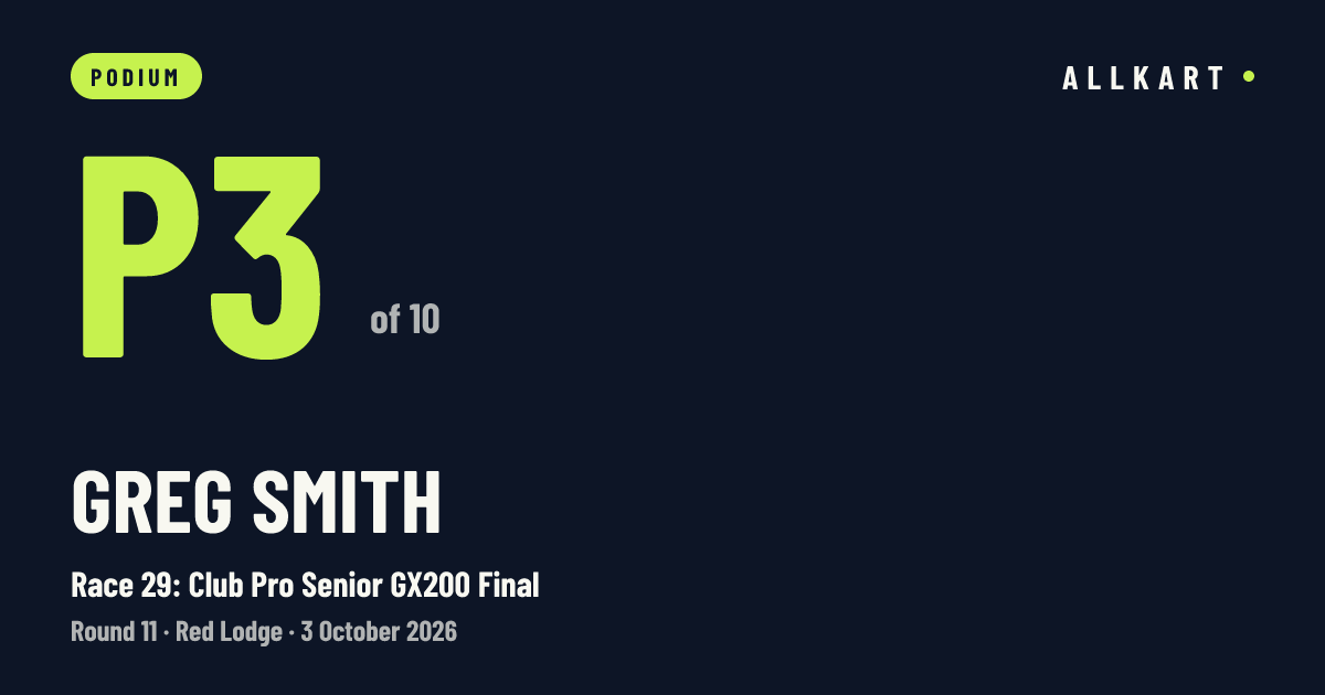 Greg Smith: P3 of 10 in Race 29: Club Pro Senior GX200 Final at Red Lodge