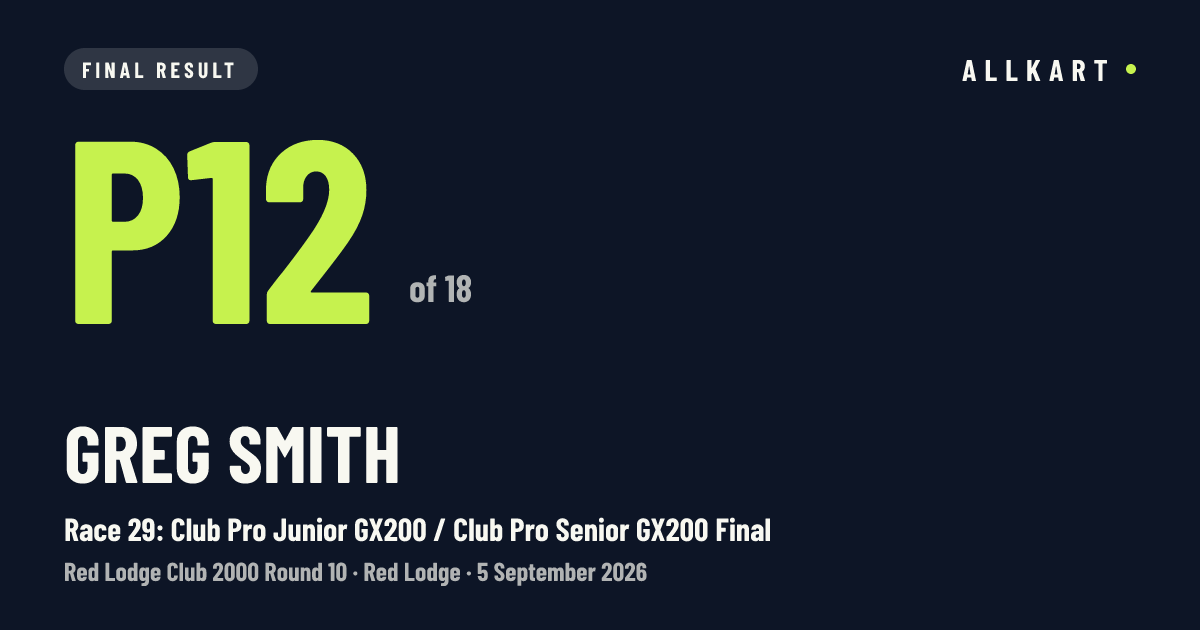 Greg Smith: P12 of 18 in Race 29: Club Pro Junior GX200 / Club Pro Senior GX200 Final at Red Lodge