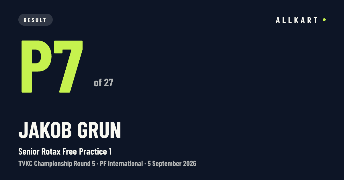 Jakob Grun: P7 of 27 in Senior Rotax Free Practice 1 at PF International