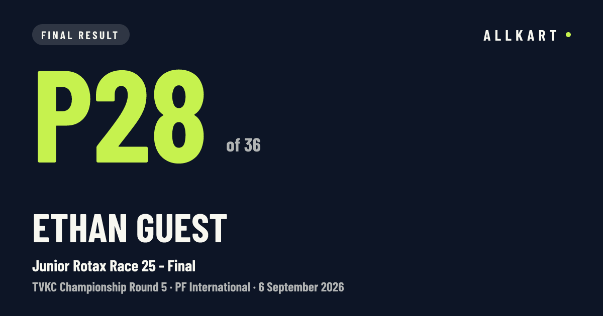 Ethan Guest: P28 of 36 in Junior Rotax Race 25 - Final at PF International