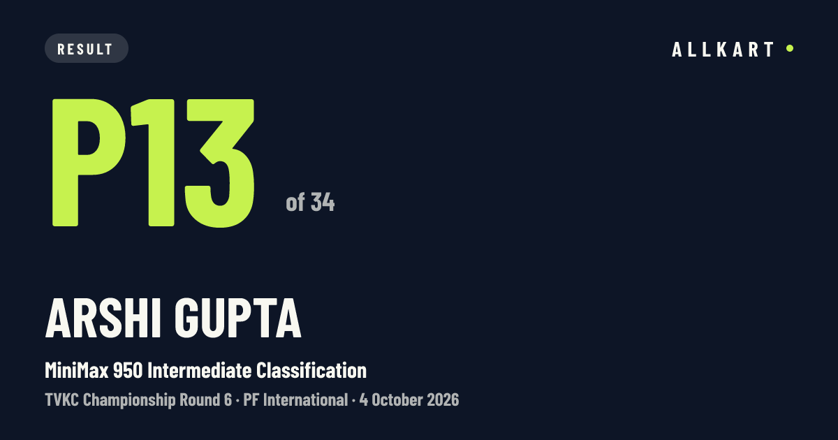 Arshi Gupta: P13 of 34 in MiniMax 950 Intermediate Classification at PF International