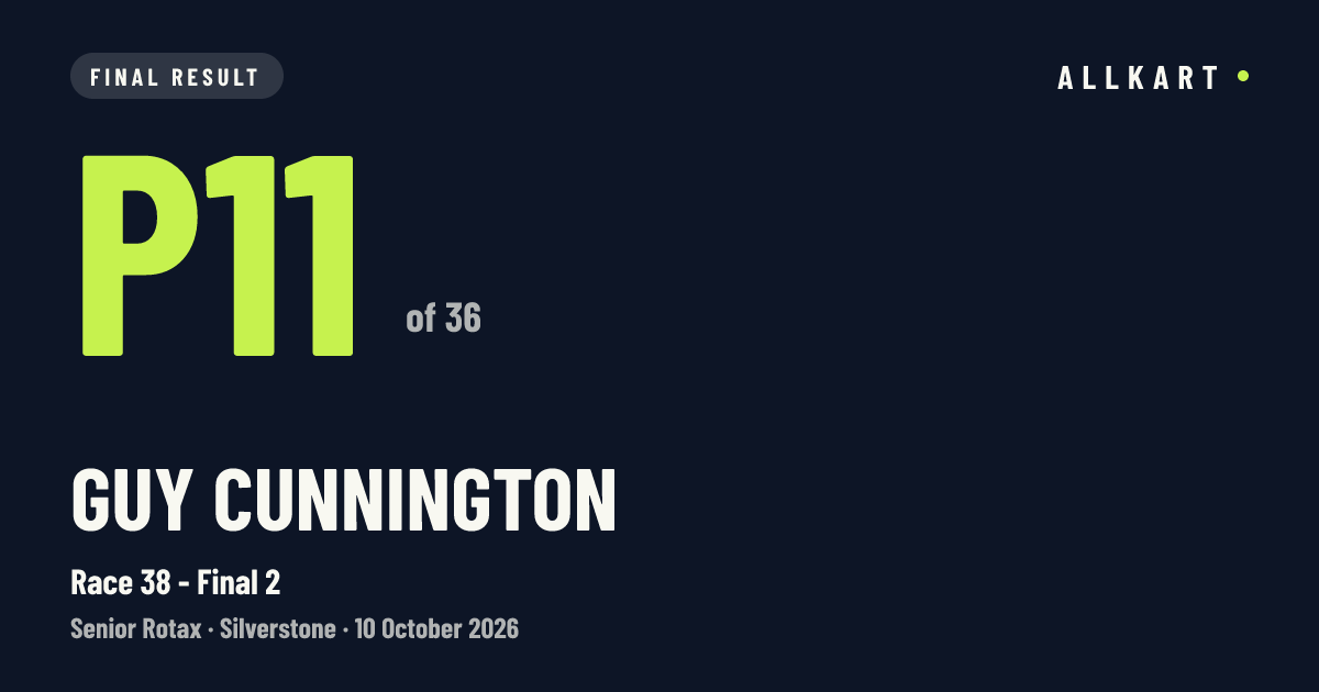 Guy CUNNINGTON: P11 of 36 in Race 38 - Final 2 at Silverstone