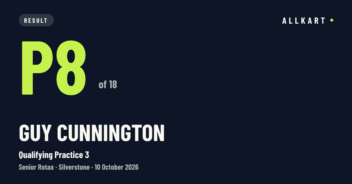 Guy CUNNINGTON: P8 of 18 in Qualifying Practice 3 at Silverstone