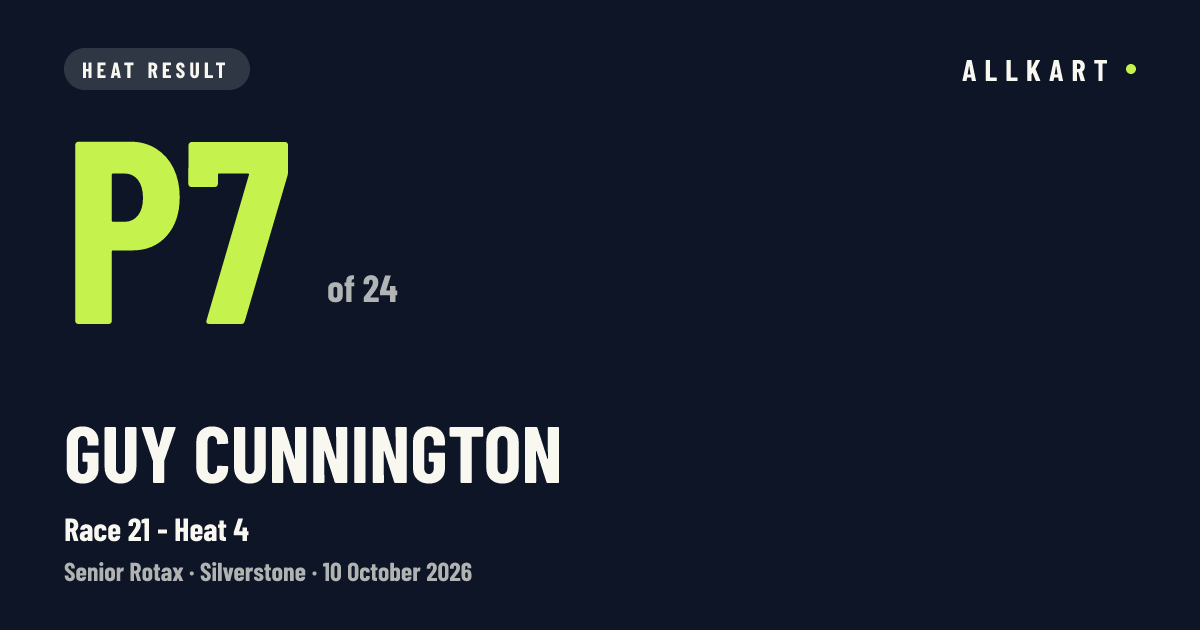 Guy CUNNINGTON: P7 of 24 in Race 21 - Heat 4 at Silverstone