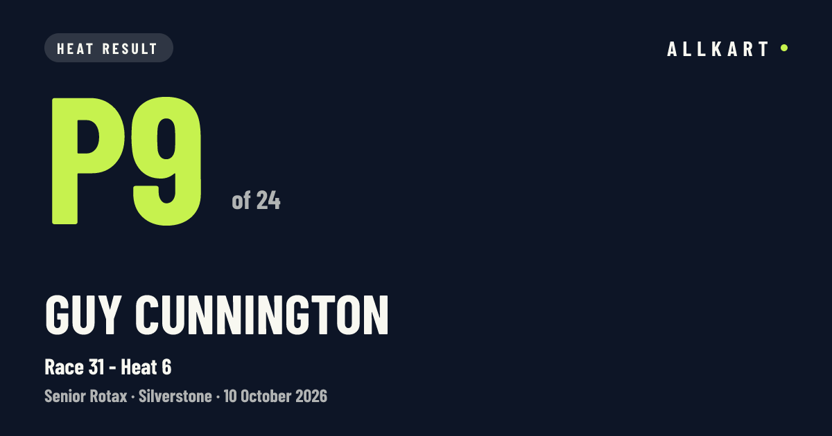 Guy CUNNINGTON: P9 of 24 in Race 31 - Heat 6 at Silverstone