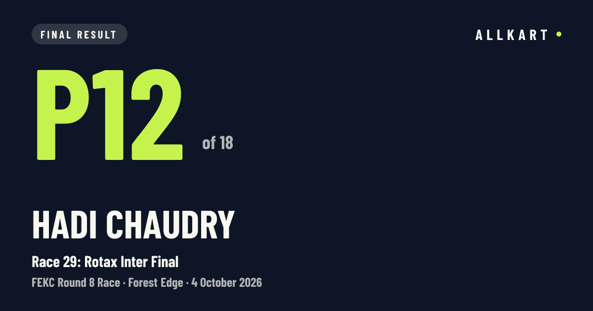 Hadi Chaudry: P12 of 18 in Race 29: Rotax Inter Final at Forest Edge