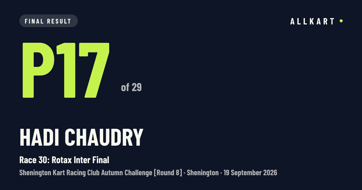 Hadi Chaudry: P17 of 29 in Race 30: Rotax Inter Final at Shenington