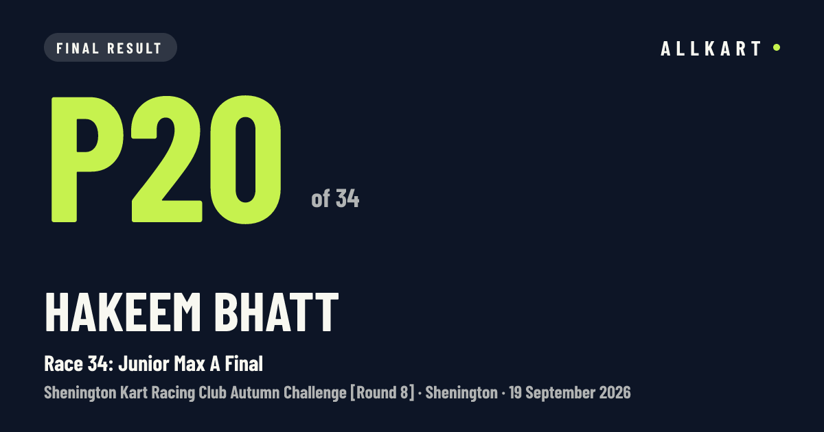 Hakeem Bhatt: P20 of 34 in Race 34: Junior Max A Final at Shenington