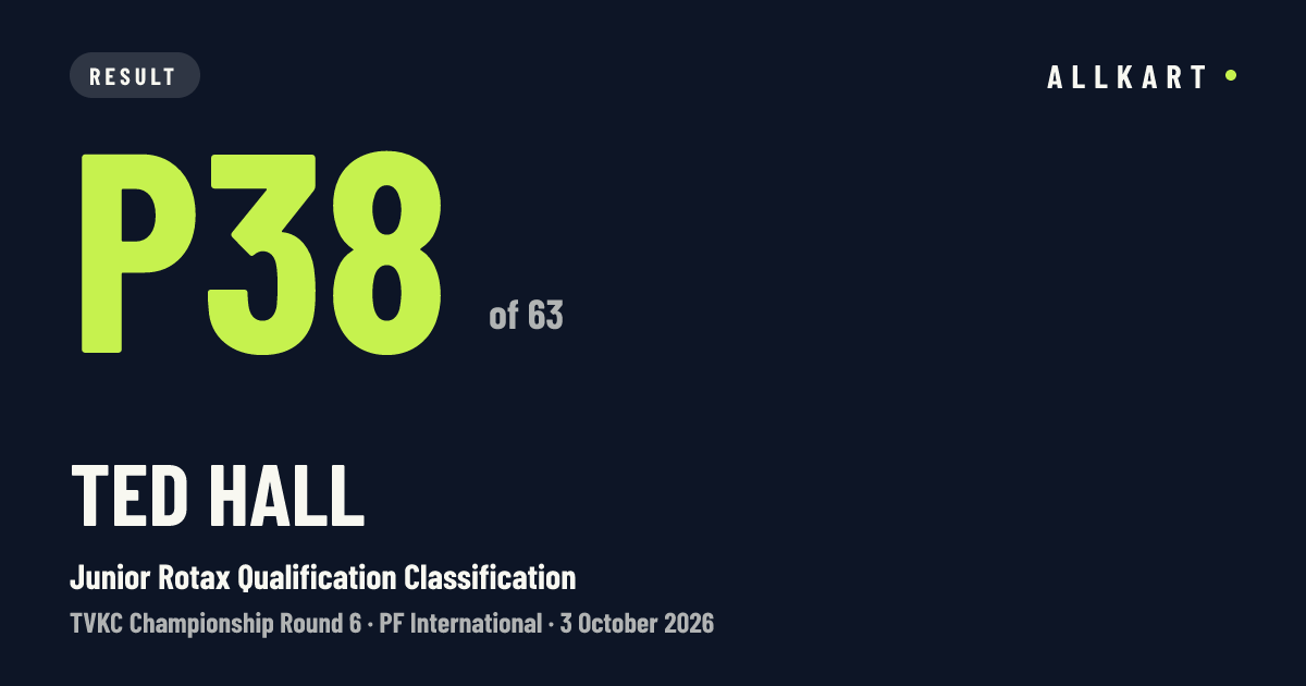 Ted Hall: P38 of 63 in Junior Rotax Qualification Classification at PF International