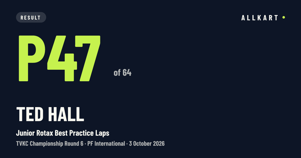 Ted Hall: P47 of 64 in Junior Rotax Best Practice Laps at PF International