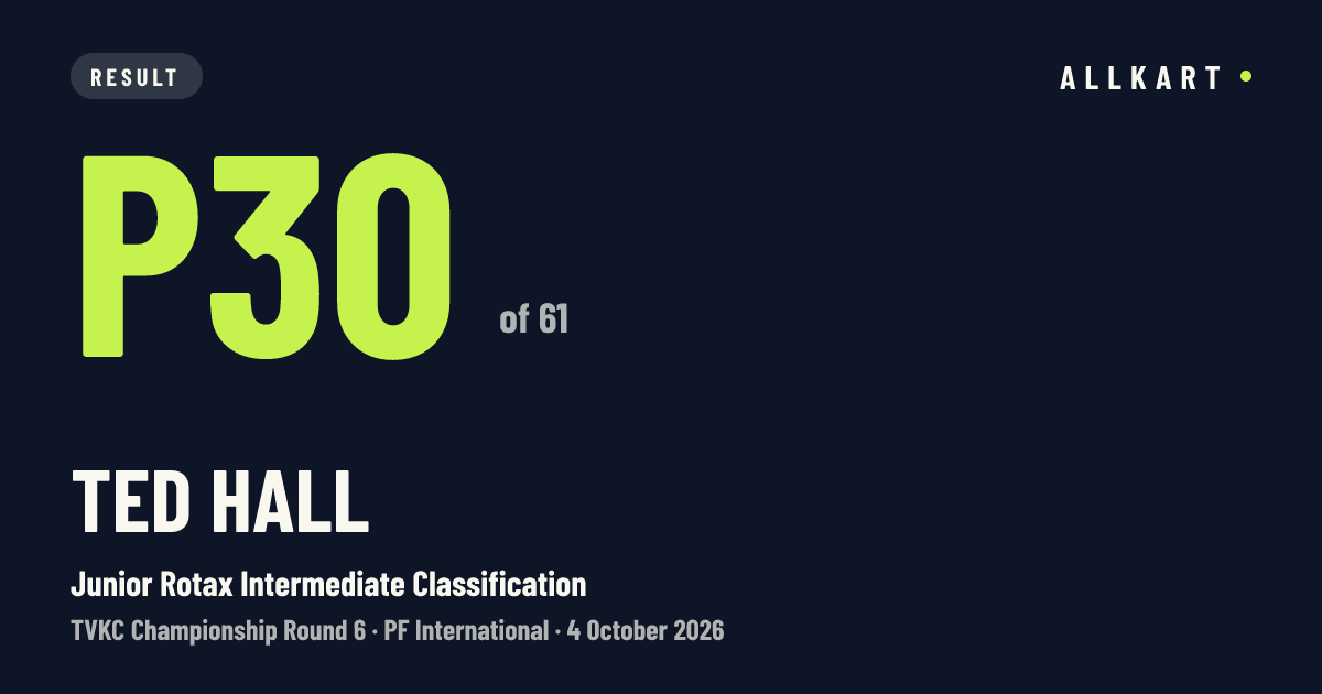 Ted Hall: P30 of 61 in Junior Rotax Intermediate Classification at PF International