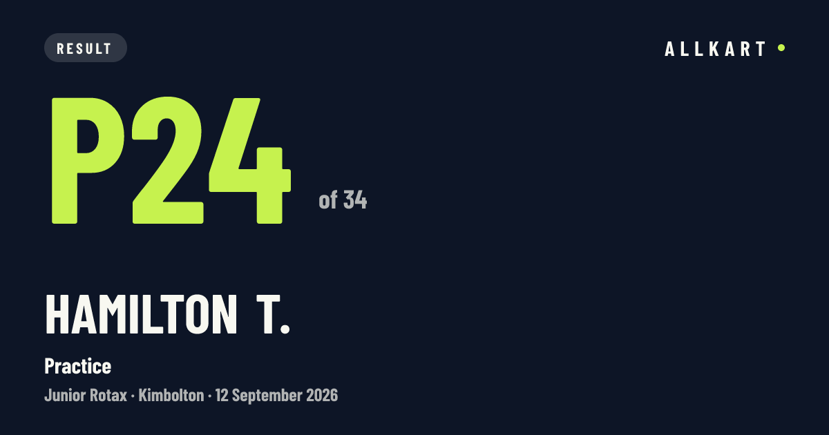 Hamilton T.: P24 of 34 in Practice at Kimbolton