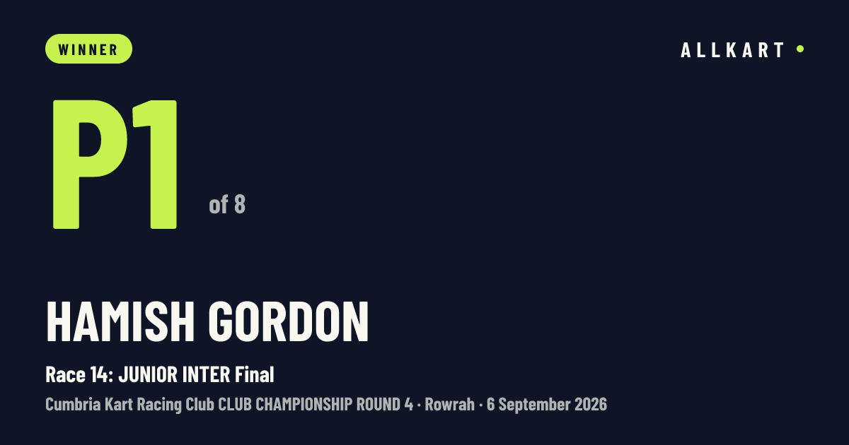 Hamish Gordon: P1 of 8 in Race 14: JUNIOR INTER Final at Rowrah