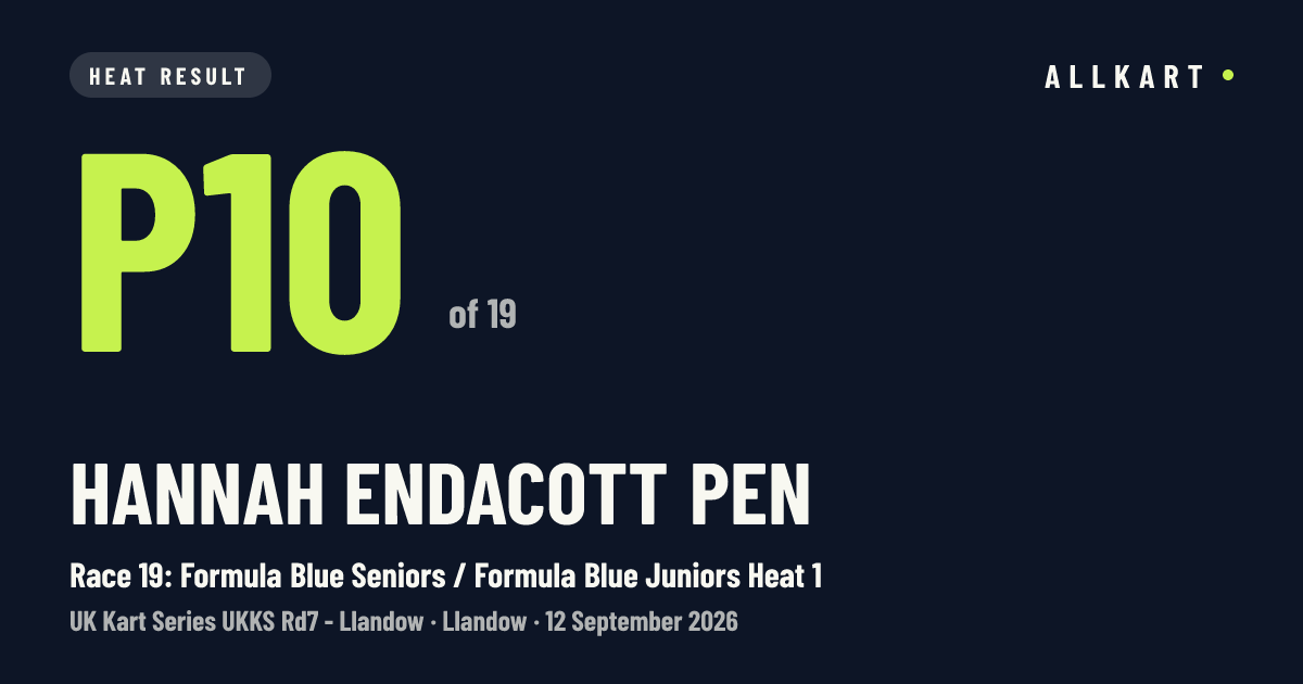 Hannah Endacott pen: P10 of 19 in Race 19: Formula Blue Seniors / Formula Blue Juniors Heat 1 at Llandow