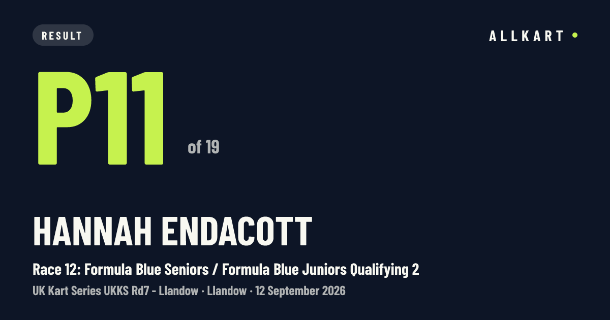 Hannah Endacott: P11 of 19 in Race 12: Formula Blue Seniors / Formula Blue Juniors Qualifying 2 at Llandow