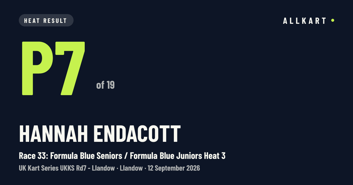 Hannah Endacott: P7 of 19 in Race 33: Formula Blue Seniors / Formula Blue Juniors Heat 3 at Llandow