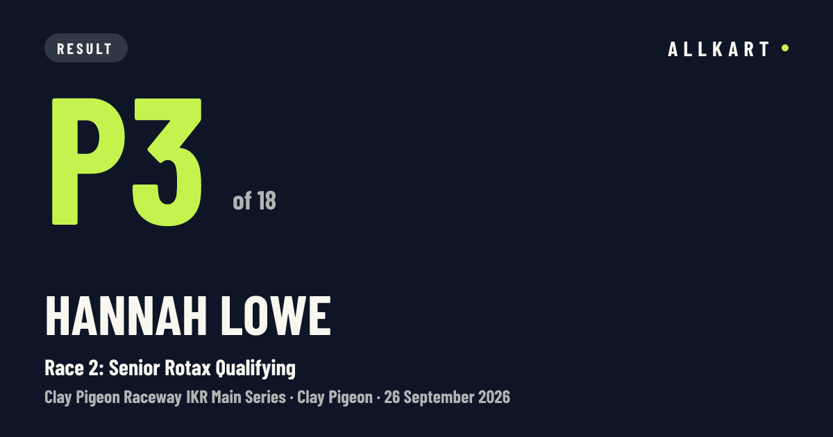 Hannah Lowe: P3 of 18 in Race 2: Senior Rotax Qualifying at Clay Pigeon