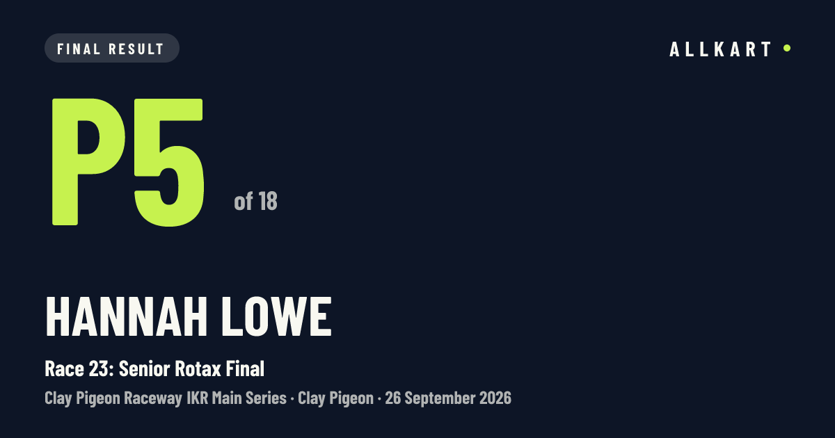 Hannah Lowe: P5 of 18 in Race 23: Senior Rotax Final at Clay Pigeon