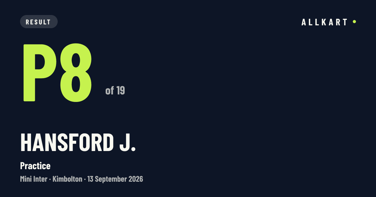 Hansford J.: P8 of 19 in Practice at Kimbolton