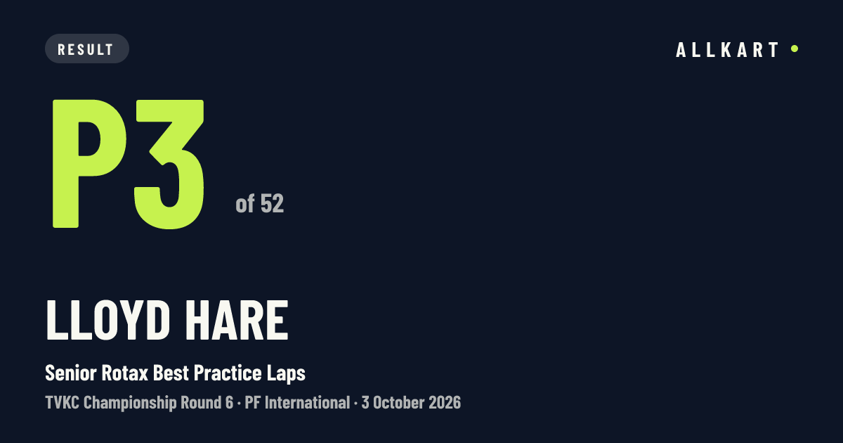 Lloyd Hare: P3 of 52 in Senior Rotax Best Practice Laps at PF International