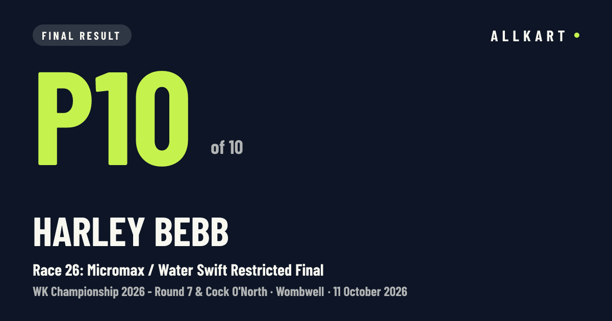 Harley Bebb: P10 of 10 in Race 26: Micromax / Water Swift Restricted Final at Wombwell