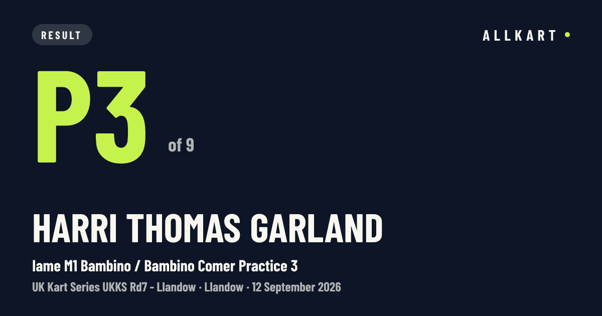 Harri thomas Garland: P3 of 9 in Iame M1 Bambino / Bambino Comer Practice 3 at Llandow
