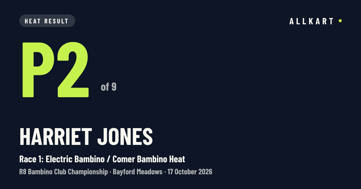 Harriet Jones: P2 of 9 in Race 1: Electric Bambino / Comer Bambino Heat at Bayford Meadows