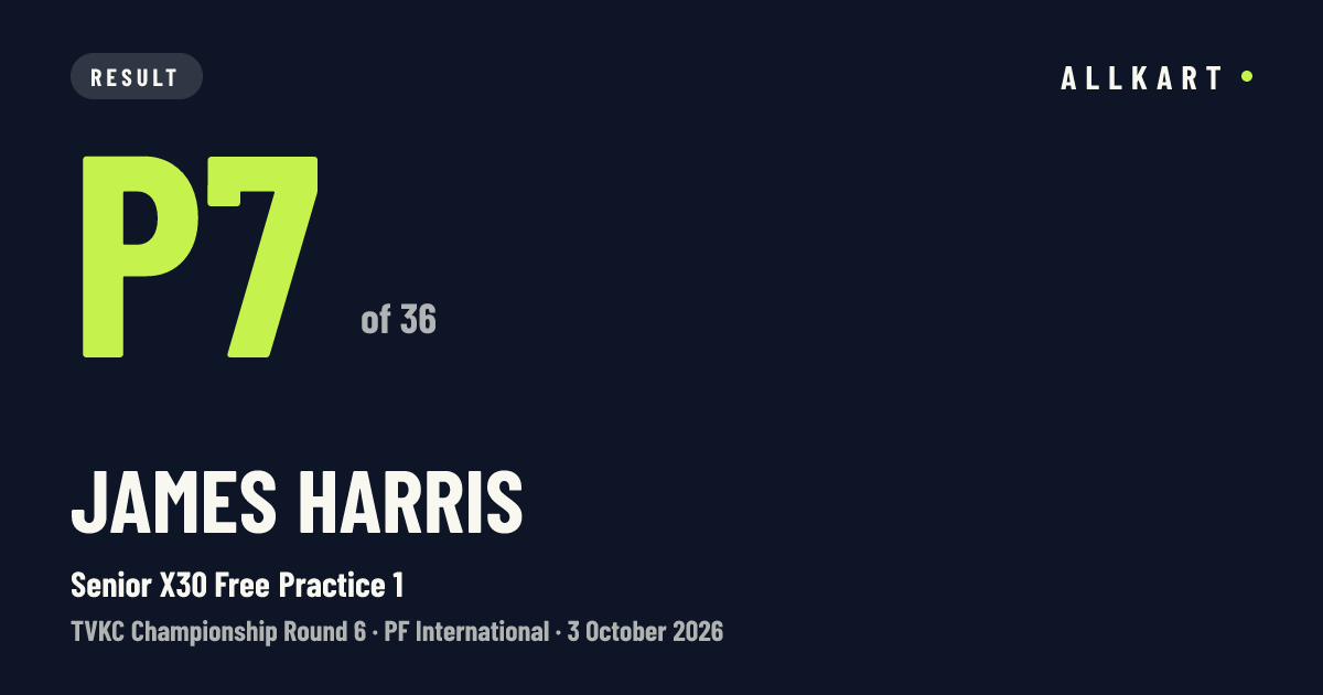 James Harris: P7 of 36 in Senior X30 Free Practice 1 at PF International