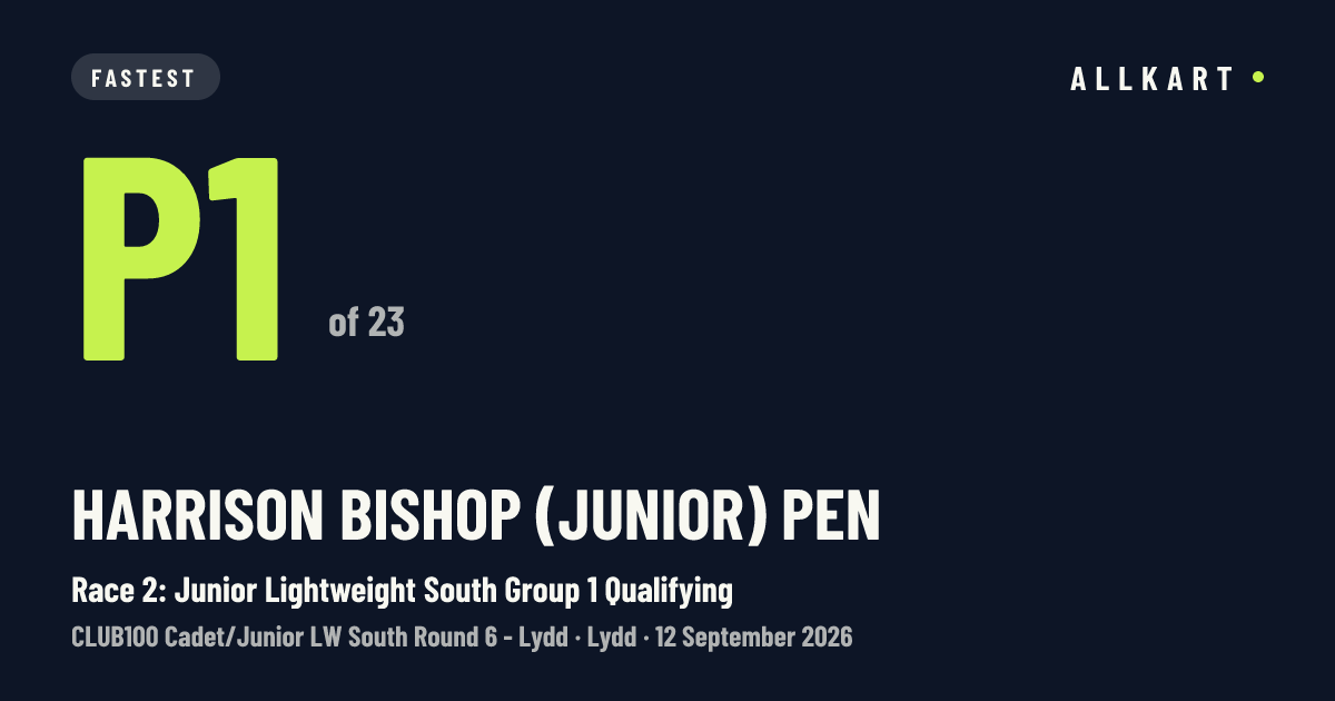 Harrison Bishop (junior) pen: P1 of 23 in Race 2: Junior Lightweight South Group 1 Qualifying at Lydd