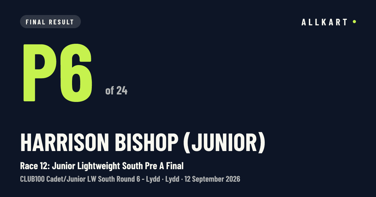 Harrison Bishop (junior): P6 of 24 in Race 12: Junior Lightweight South Pre A Final at Lydd