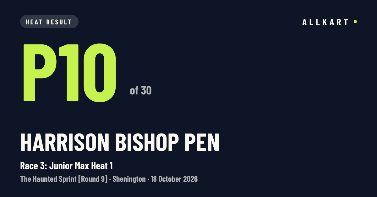 Harrison BISHOP pen: P10 of 30 in Race 3: Junior Max Heat 1 at Shenington