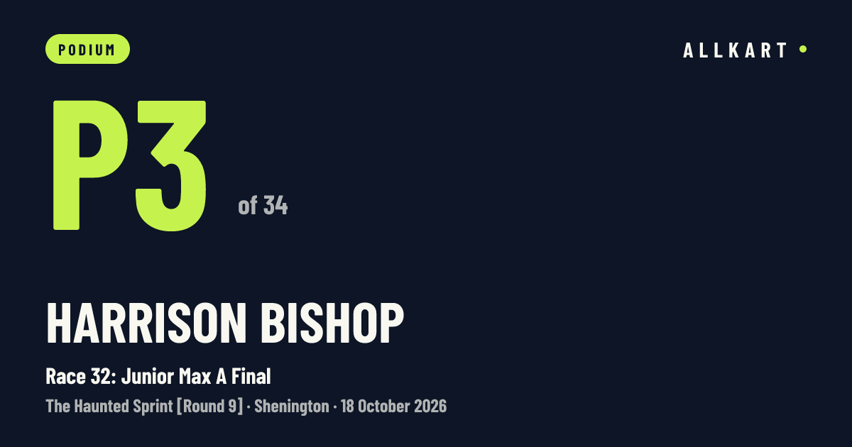 Harrison Bishop: P3 of 34 in Race 32: Junior Max A Final at Shenington