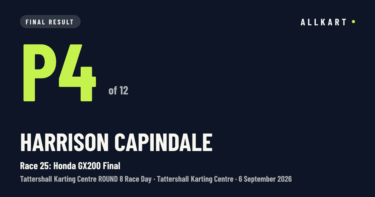 Harrison Capindale: P4 of 12 in Race 25: Honda GX200 Final at Tattershall Karting Centre