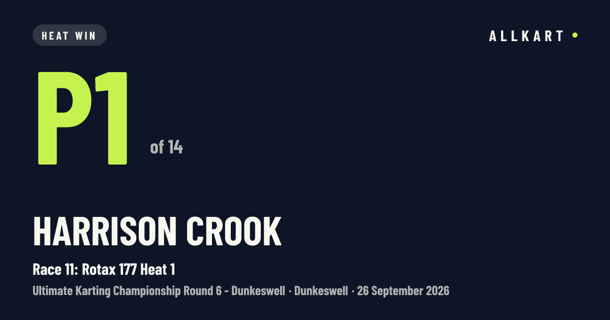 Harrison CROOK: P1 of 14 in Race 11: Rotax 177 Heat 1 at Dunkeswell